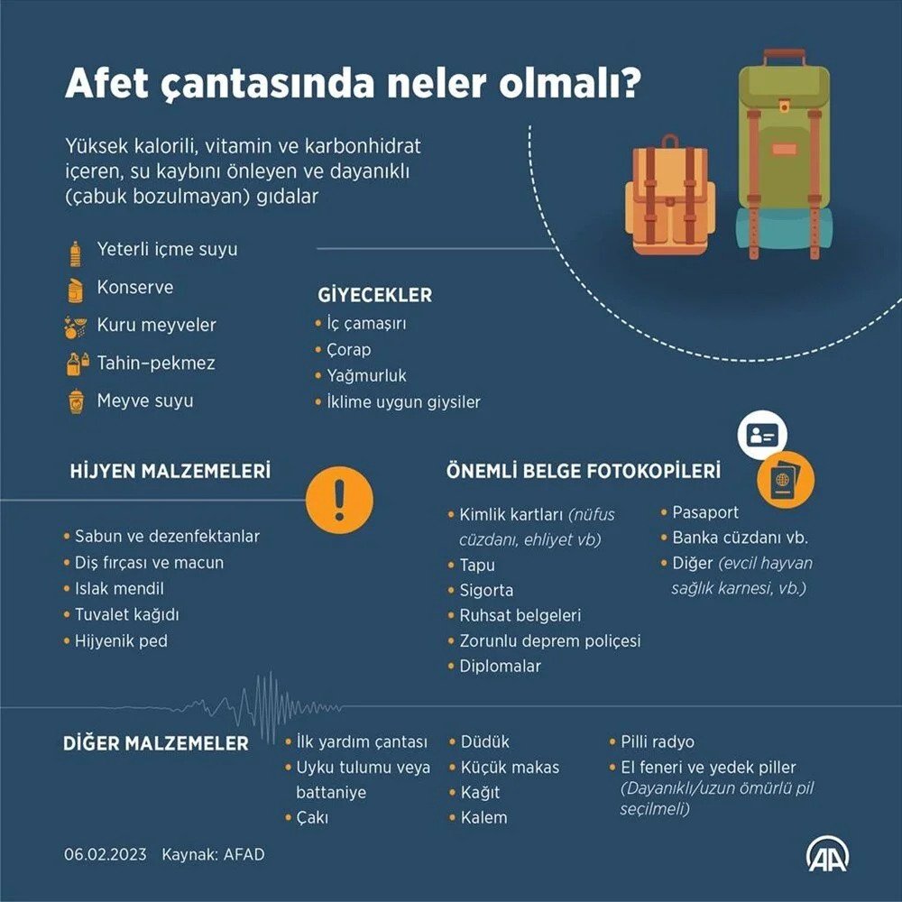 Deprem Anında ve Sonrasında Yapılması Gerekenler Neler? Deprem Çantası Nasıl Hazırlanır? deprem cantasi - Deprem Anında ve Sonrasında Yapılması Gerekenler Neler? Deprem Çantası Nasıl Hazırlanır?
