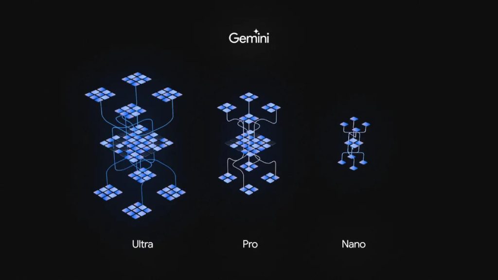 ChatGPT Rakibi Yapay Zeka Google Gemini Tanıtıldı Google Gemini 1024x576 - ChatGPT Rakibi Yapay Zeka Google Gemini Tanıtıldı